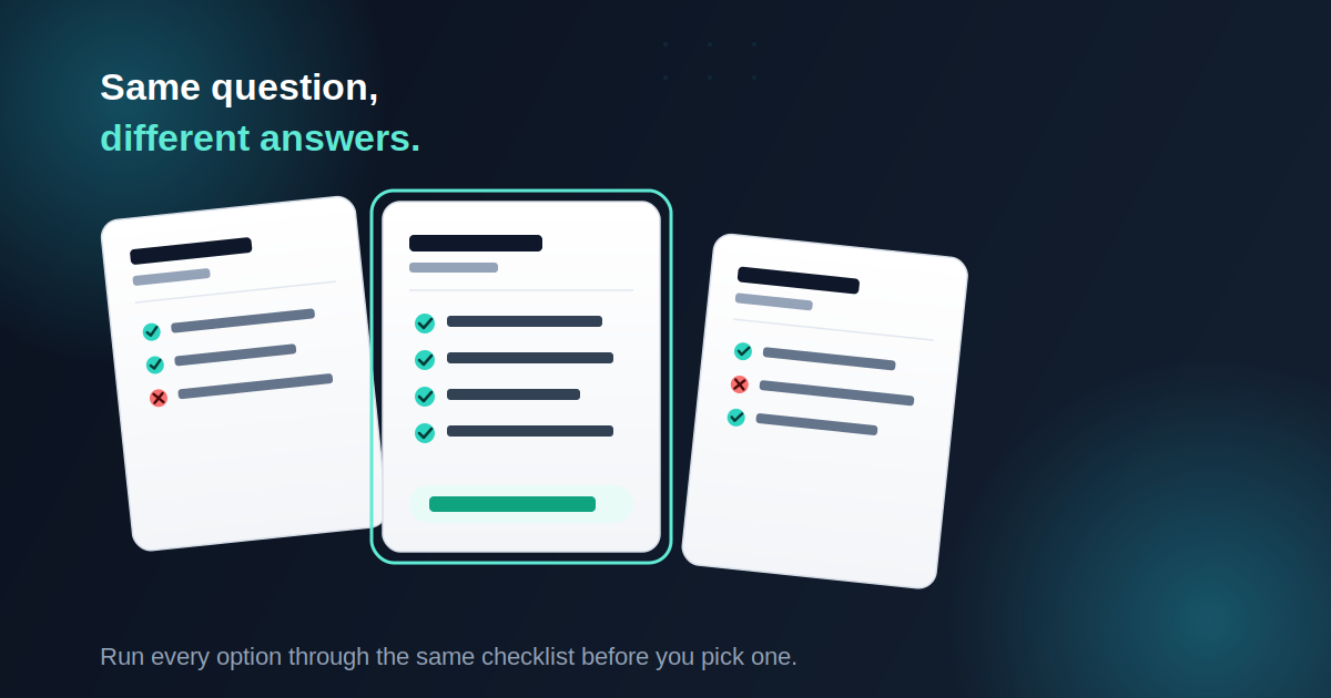 Three AI credit tool reports compared with the same checklist