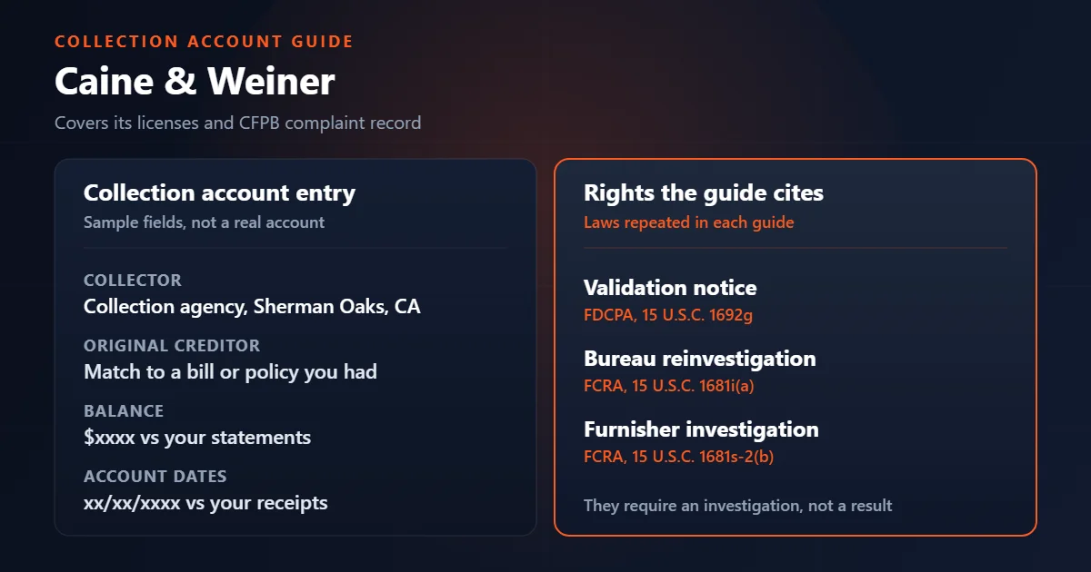 Caine & Weiner guide: sample collection entry fields beside the rights the guide cites.