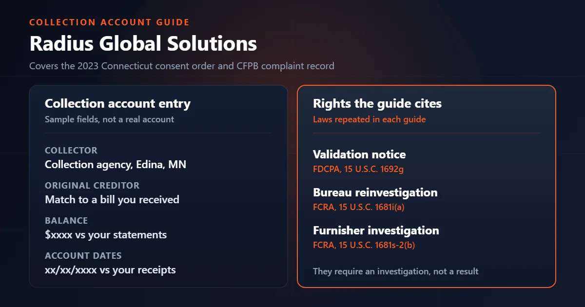 Radius Global Solutions guide: sample collection entry fields beside the rights the guide cites.