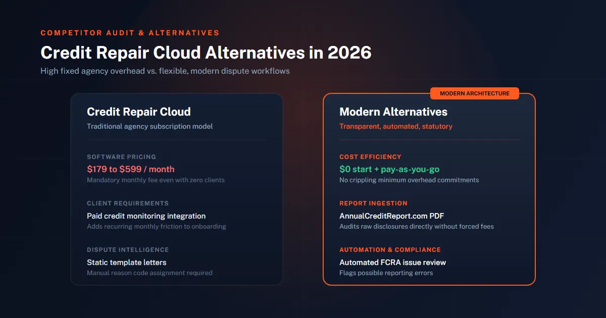 Comparison breakdown of Credit Repair Cloud alternatives for agency and consumer disputes